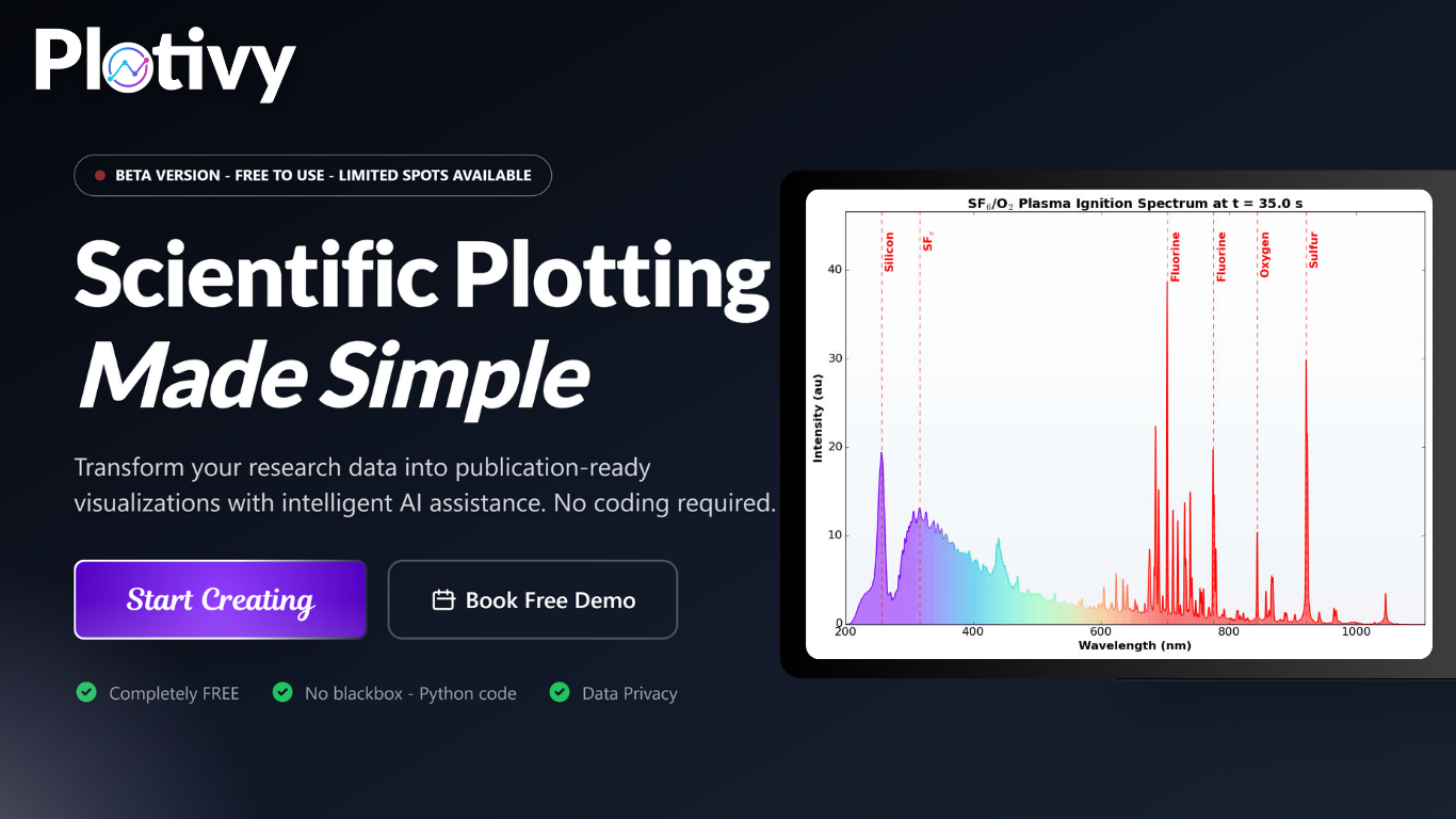 Scientific data visualization examples