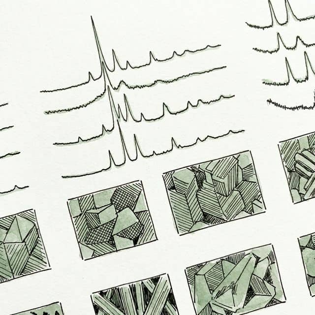 Materials Science Publication Figures Guide