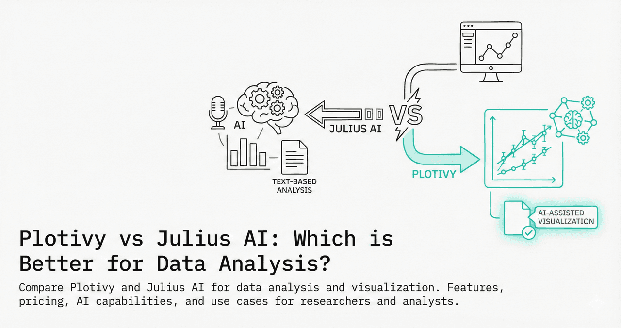 Plotivy vs Julius AI: Choosing the Right AI Analyst
