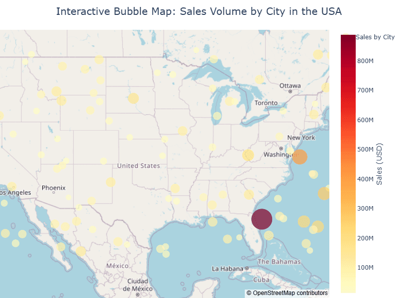Example Interactive Bubble map