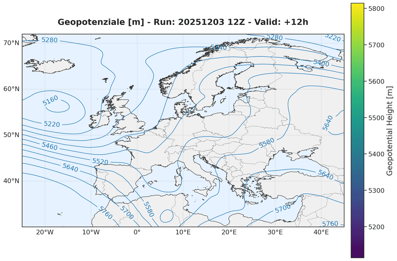 Geopotential height at the 500 hPa pressure level