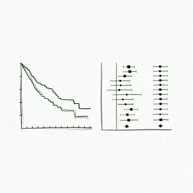ROC curve with AUC in Python