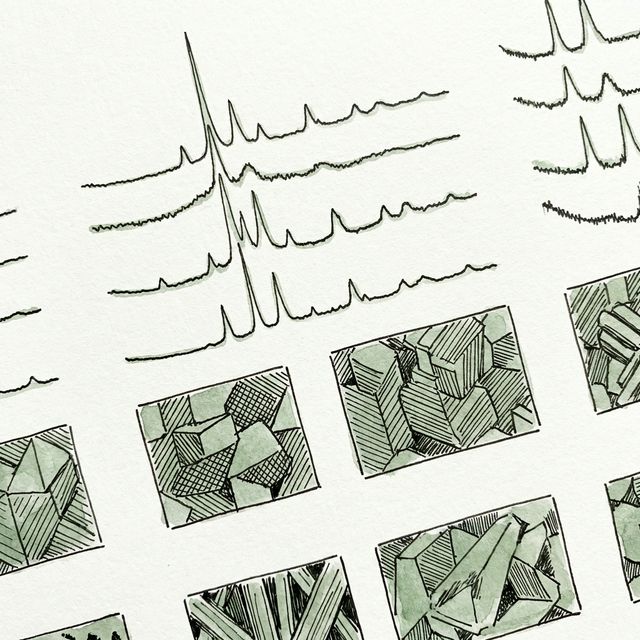 Materials Science Publication Figures Guide